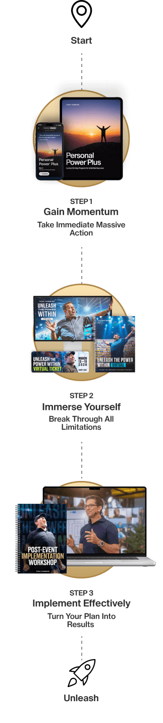 Vertical_TransformationGraphic (1)